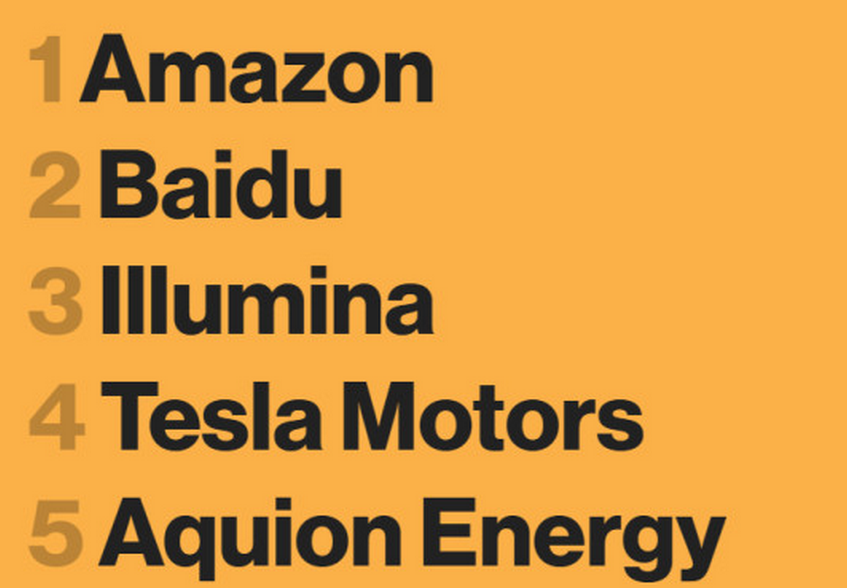 宣告破產！比爾·蓋茨豪賭的“全球第五聰明公司”一年內迅速衰落