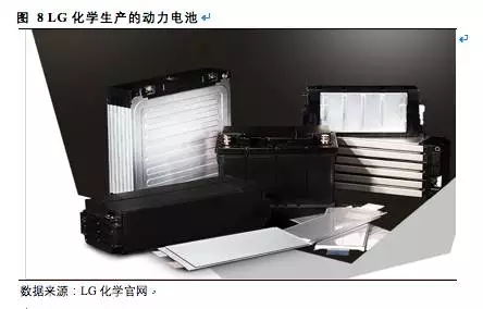 松下三星LG鋰電三巨頭互懟 究竟誰(shuí)能勝出？