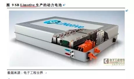 松下三星LG鋰電三巨頭互懟 究竟誰(shuí)能勝出？