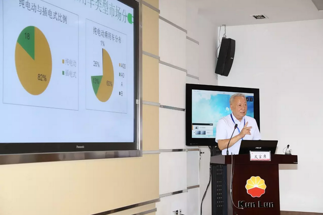 王秉剛：“四點”看清電動汽車 百公里能耗是拿積分關鍵