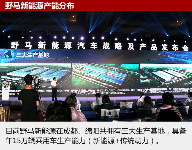 野馬新能源戰(zhàn)略開啟