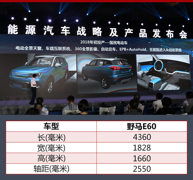 野馬汽車2.5億打造獨立新能源產品部門 將推7款新車