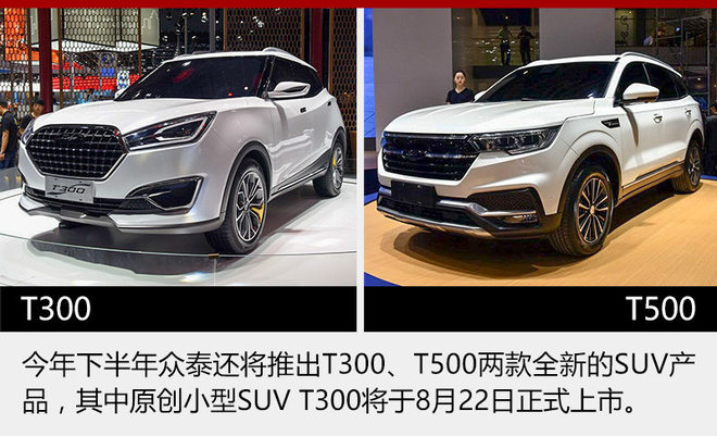 眾泰前7月銷量超12萬 新能源汽車銷量增長近6成