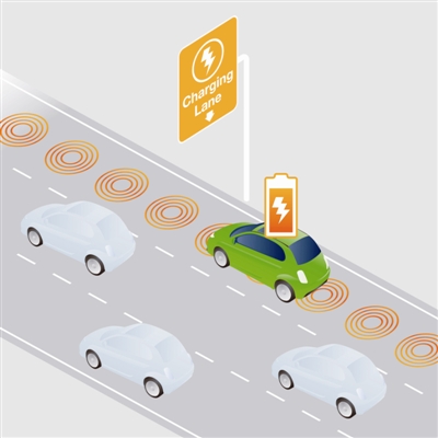 成本高 商業定位不清晰 無線充電距離我們有多遠? 成本高 商業定位不清晰 無線充電距離我們有多遠?