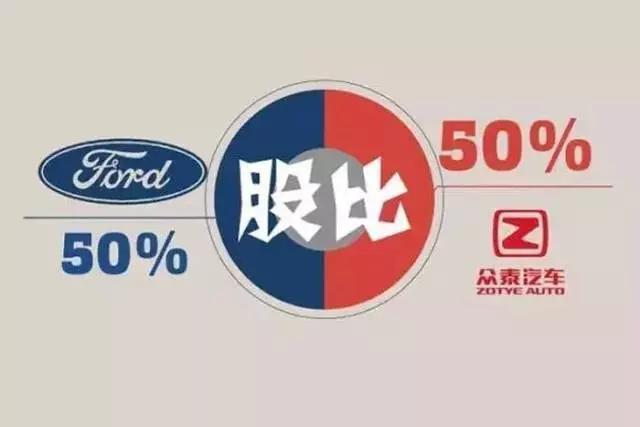 新能源汽車合資成風(fēng) 中國新能源會否功虧一簣？