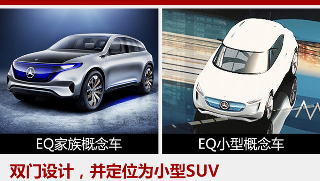 奔馳EQ小型電動車首曝光 續(xù)航超500公里
