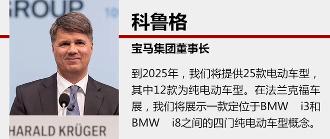 寶馬計劃推12款純電動車 