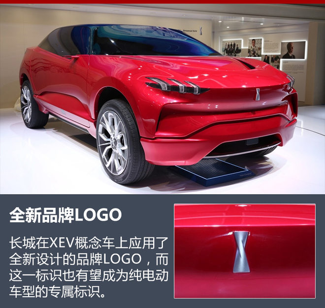 長城籌備純電動品牌 明年推2款純電動車