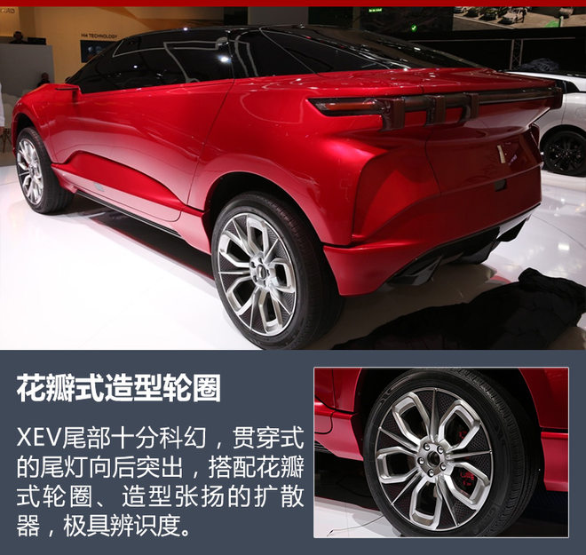 長城籌備純電動品牌 明年推2款純電動車