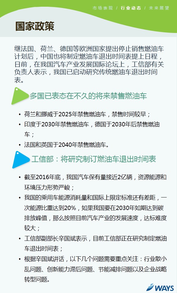 新能源乘用車 新能源乘用車