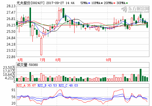氫能汽車將破瓶頸 中技集團押注新能源勝算幾何？