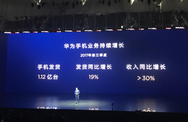 余承東：華為前三季度手機出貨量1.12億部 收入增長30%