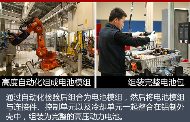 從電池到出行 寶馬建起新能源生態體系