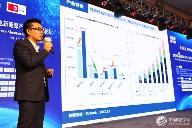 第5屆鋰電“達(dá)沃斯”論壇現(xiàn)場(chǎng)