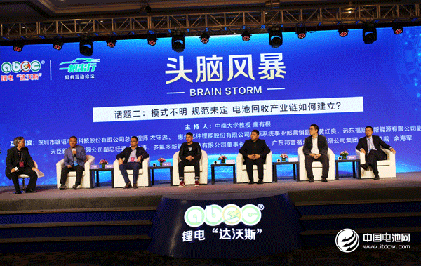 模式不明 規范未定 電池回收產業鏈如何建立？