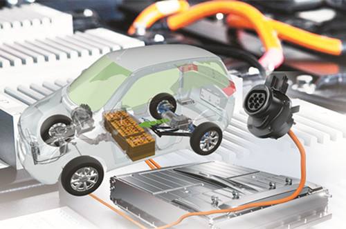 迄今為止 美國電池產能約占世界總產能的15%