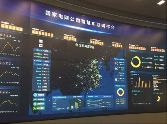 國網智慧車聯網平臺全景圖.png 國網智慧車聯網平臺全景圖.png