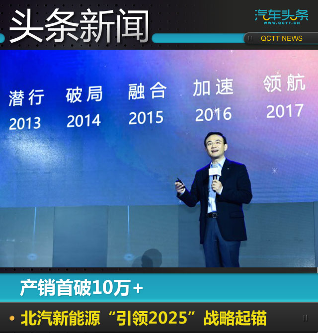 產銷首破10萬+，北汽新能源“引領2025”戰略起錨