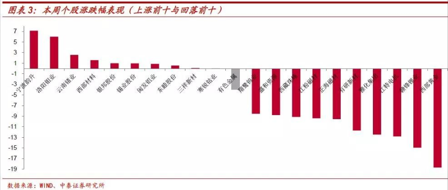 三元電池漸成主流 鈷將持續受益于全球新能源車發展紅利