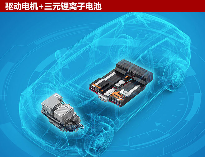 江淮新能源今年推5新車 挑戰5萬輛銷售目標