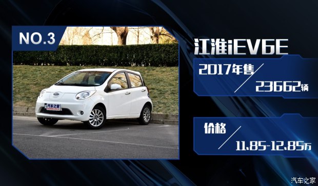 特斯拉銷量竟然無緣三甲？ 2017國內新能源車銷量排行