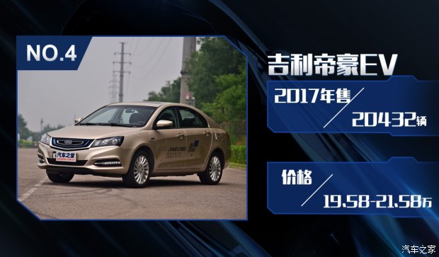 特斯拉銷量竟然無緣三甲？ 2017國內新能源車銷量排行