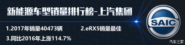 特斯拉銷量竟然無緣三甲? 2017國內新能源車銷量排行 特斯拉銷量竟然無緣三甲? 2017國內新能源車銷量排行