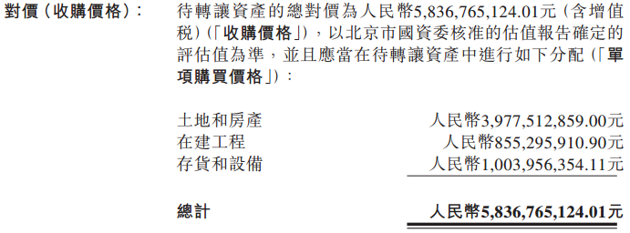 北京汽車：擬聯手戴姆勒逾119億打造新的豪車生產基地