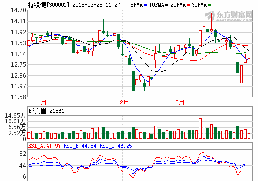 1522207737169192.png 特銳德.png