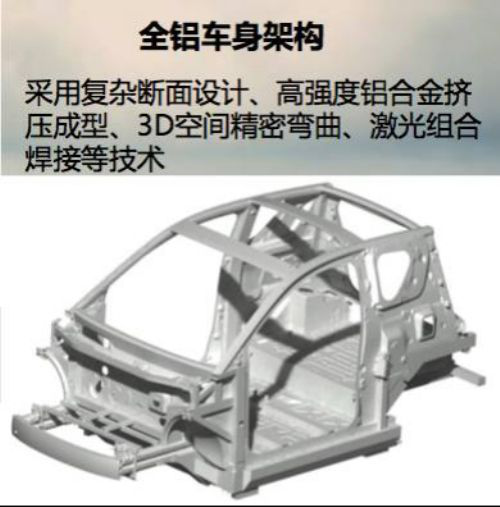 全面創(chuàng)新發(fā)展 專訪奇瑞新能源副總經(jīng)理倪紹勇 全面創(chuàng)新發(fā)展 專訪奇瑞新能源副總經(jīng)理倪紹勇