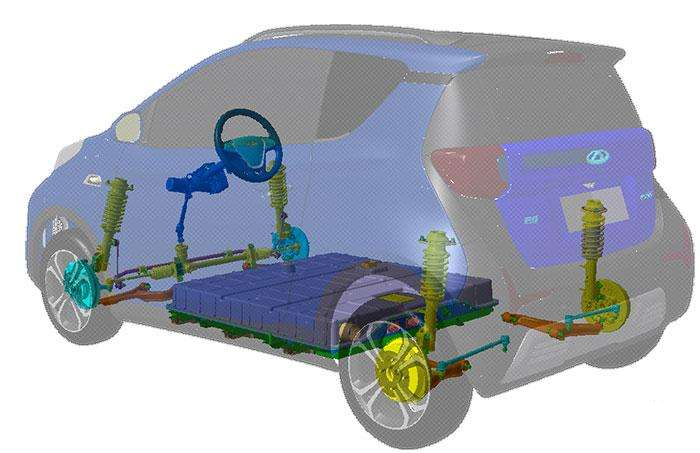 全面創(chuàng)新發(fā)展 專訪奇瑞新能源副總經(jīng)理倪紹勇 全面創(chuàng)新發(fā)展 專訪奇瑞新能源副總經(jīng)理倪紹勇