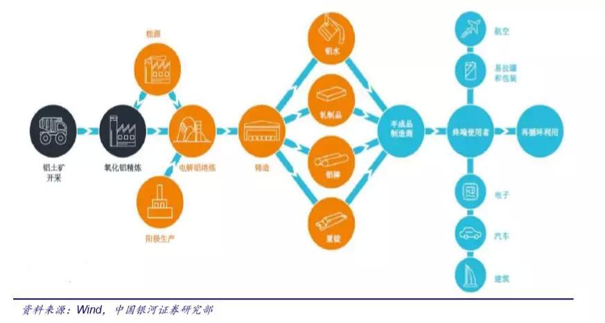 鼎勝新材鋁箔年營收達(dá)92億 下游客戶話語權(quán)較強(qiáng)
