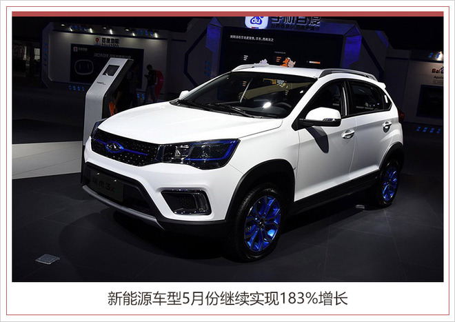 奇瑞集團5月售新車超6.5萬 新能源銷量大增183%