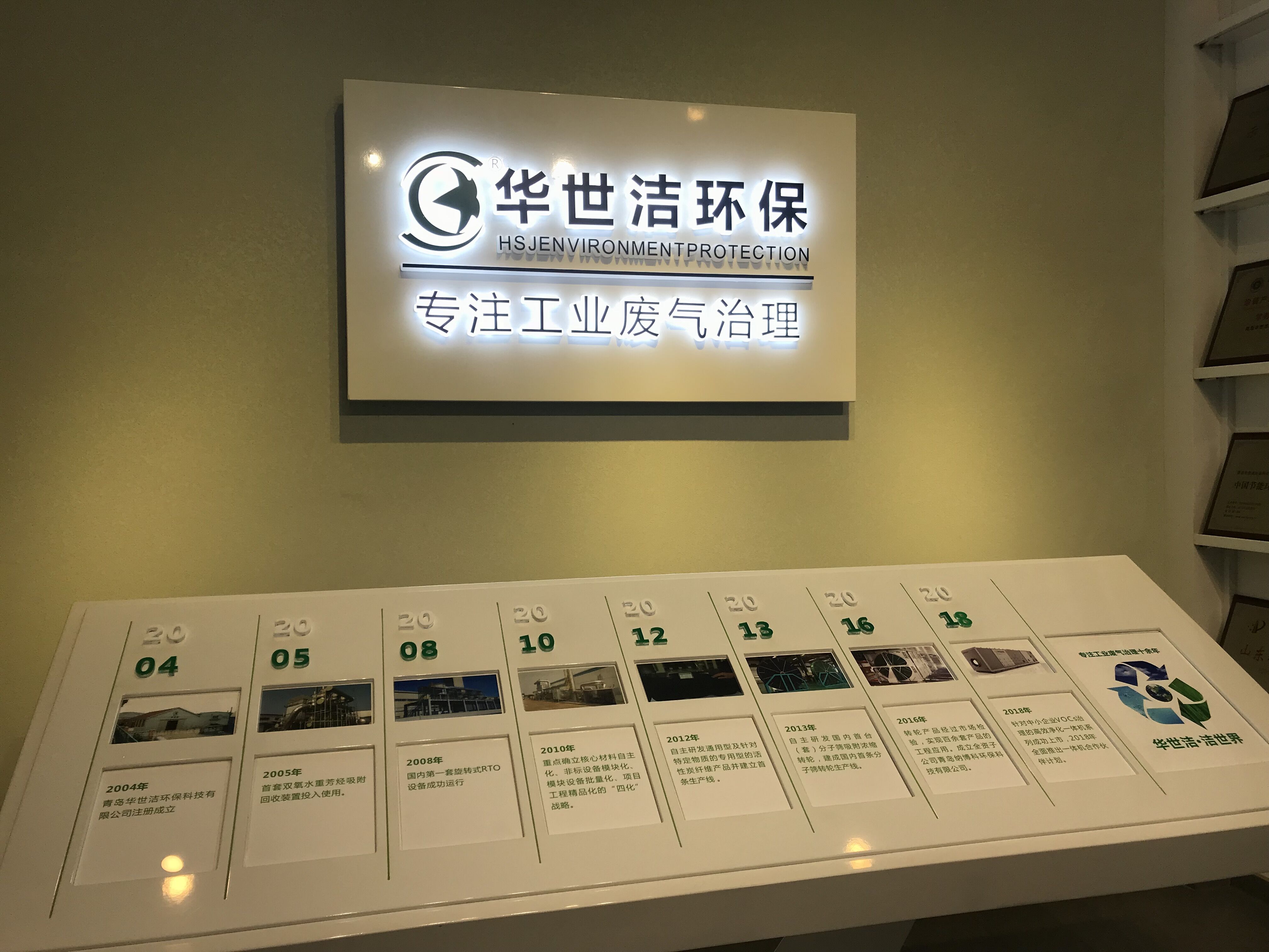 于清教一行應邀專程調研考察青島華世潔、中科華聯(lián)、藍科途