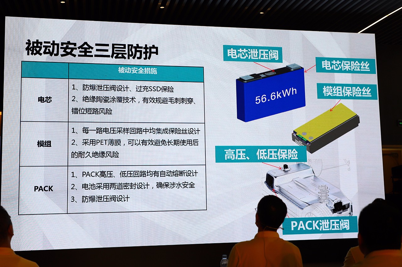 最大續(xù)航530km 廣汽新能源GE3 530預(yù)售價14萬元起