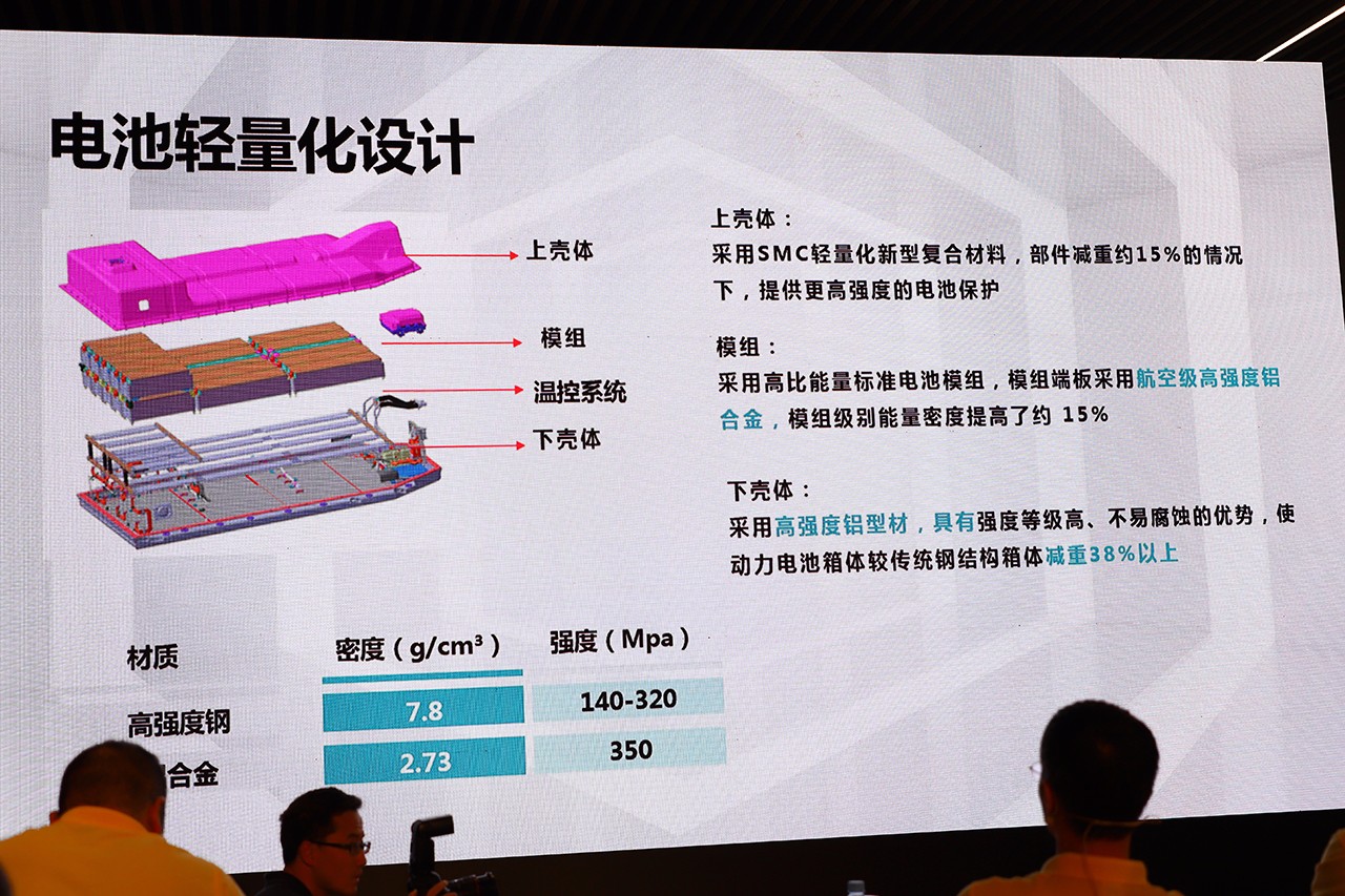 最大續(xù)航530km 廣汽新能源GE3 530預(yù)售價14萬元起