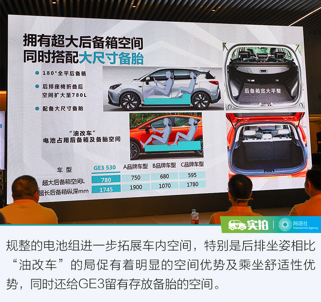 超長續航的奧秘 探索廣汽新能源GE3 530