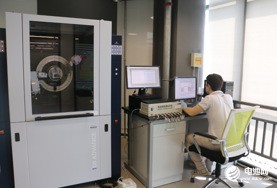 中俄新能源材料技術研究院