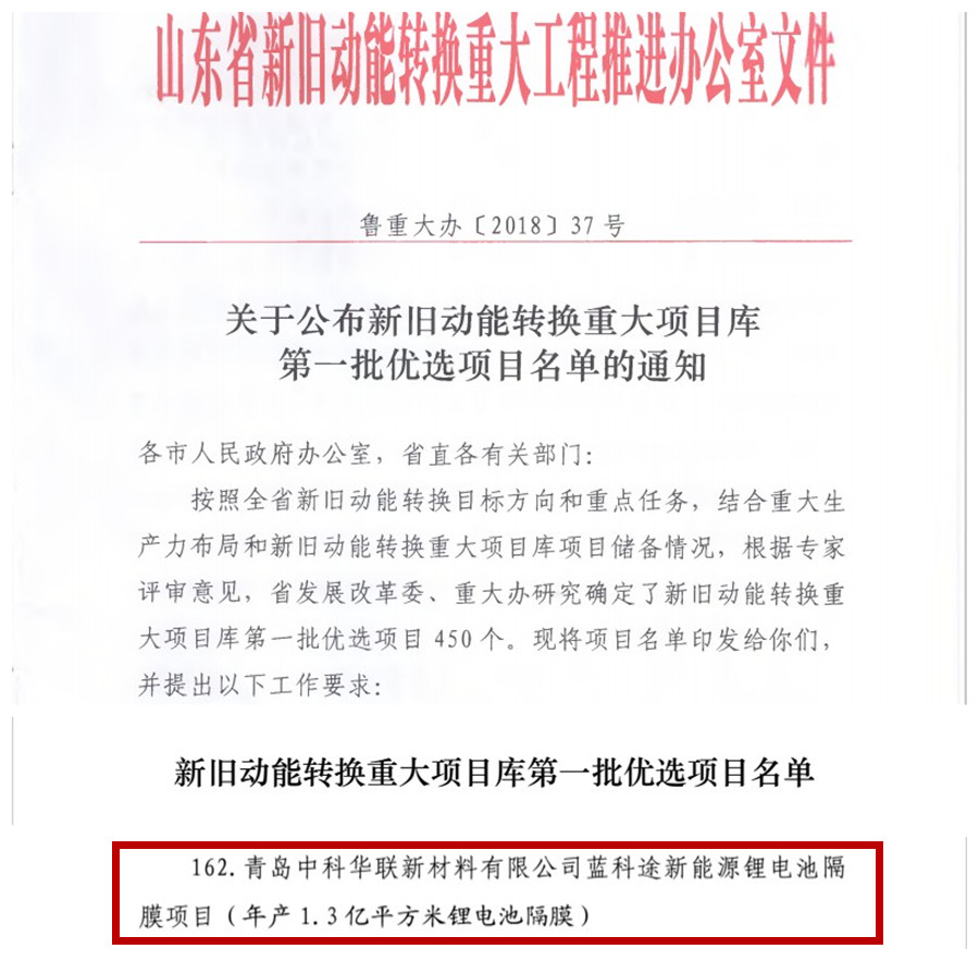 堅(jiān)持自主研發(fā) 藍(lán)科途鋰電隔膜項(xiàng)目納入山東新舊動(dòng)能轉(zhuǎn)換重大項(xiàng)目庫(kù)