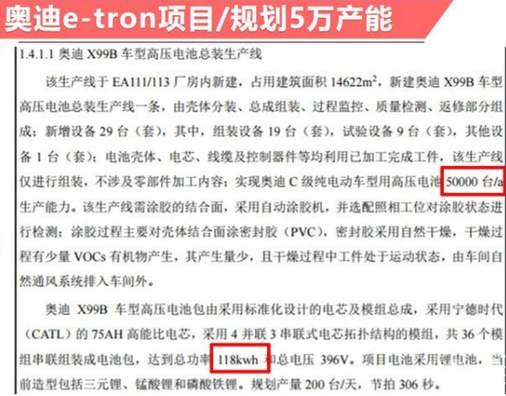 奧迪國產電動車續航達500km 寧德時代提供電池組