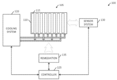 特斯拉電池專利申請：改進液冷電池防過熱