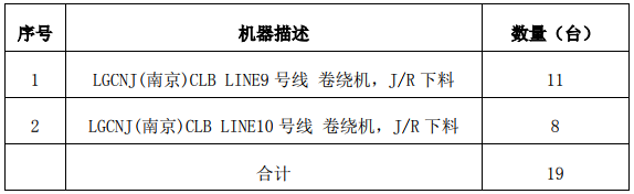 LG 化學(xué)向贏合科技采購(gòu)的設(shè)備