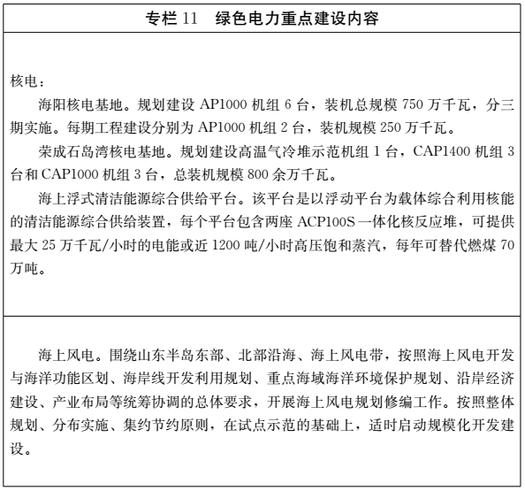 山東印發(fā)新能源產(chǎn)業(yè)發(fā)展規(guī)劃 山東印發(fā)新能源產(chǎn)業(yè)發(fā)展規(guī)劃