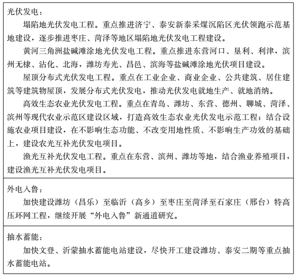 山東印發(fā)新能源產(chǎn)業(yè)發(fā)展規(guī)劃 山東印發(fā)新能源產(chǎn)業(yè)發(fā)展規(guī)劃