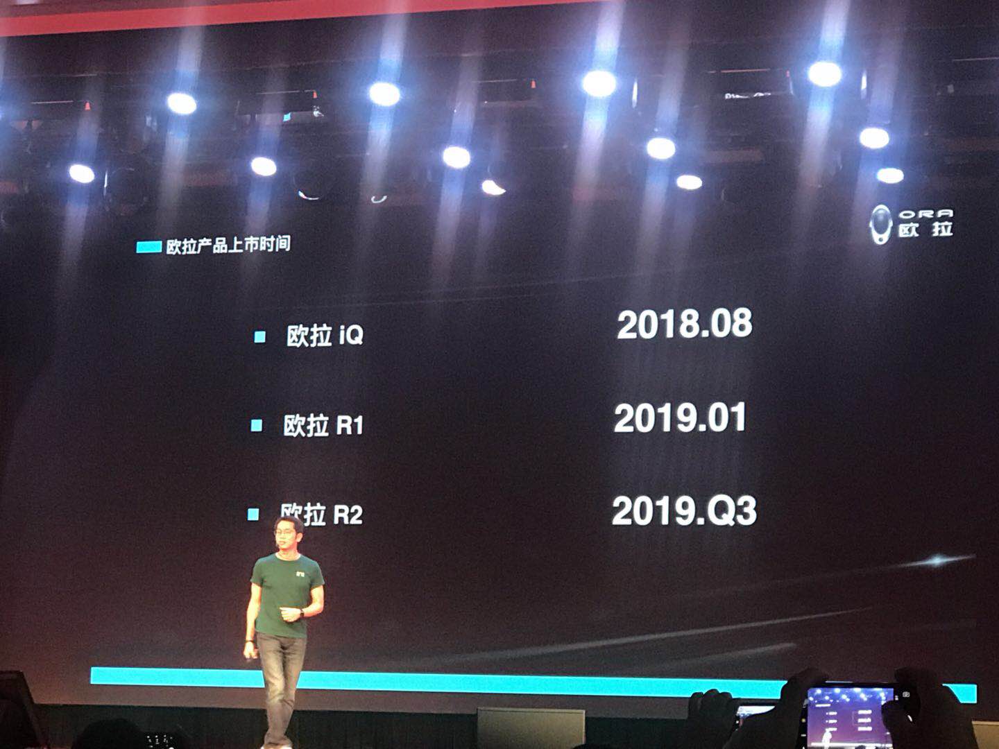 新能源積分交易供大于求 雙積分“藥效”驟降？