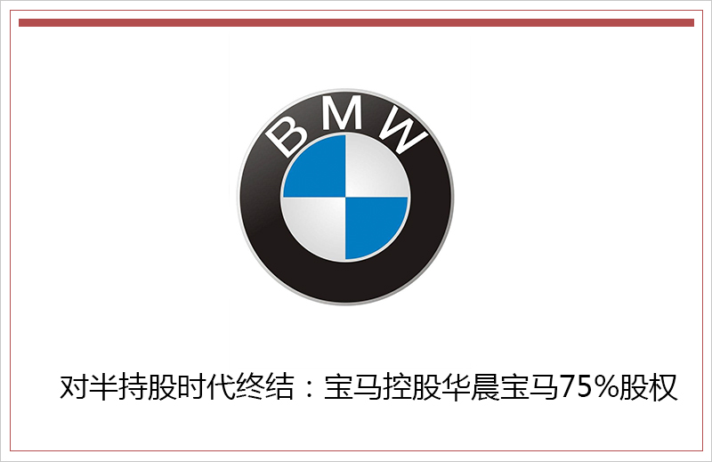 股比放寬后首家！ 寶馬將288億元增股華晨寶馬