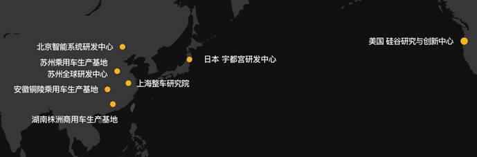 自動駕駛，奇點汽車,株洲