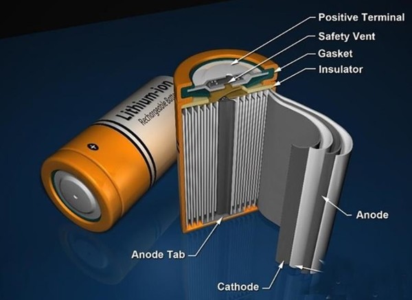 美日聯(lián)合推進石墨烯電池研發(fā)