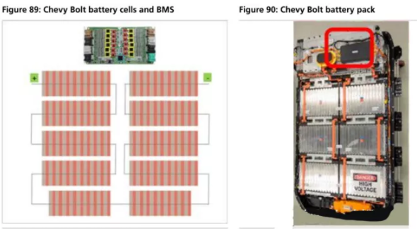 全球四大動力電池巨頭“產品評測”:寧德時代排名第幾? 全球四大動力電池巨頭“產品評測”:寧德時代排名第幾?