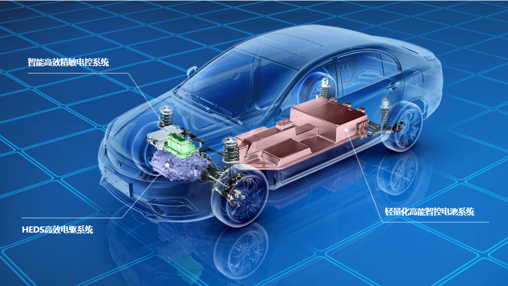 吉利汽車 吉利汽車